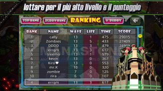 Guerra Zombie(Zombie War) screenshot 3