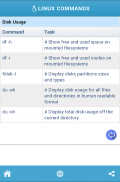 Linux Commands Quick Reference screenshot 5