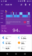 UP® – Smart Coach for Health screenshot 3