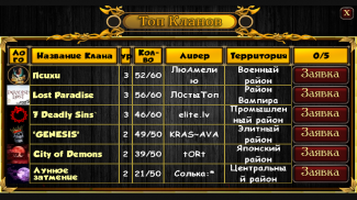 Mafia Online screenshot 7