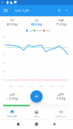 الوزن مذكرات وحساب مؤشر كتلة الجسم – WeightFit screenshot 0