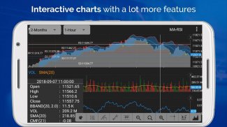 Technical Analysis App for NSE screenshot 13