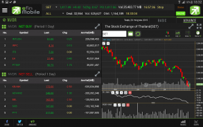 efin Mobile : Stock & Fund screenshot 13