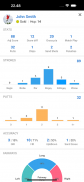 mScorecard - Golf Scorecard screenshot 5