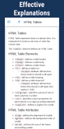 Learn HTML screenshot 5