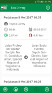 ECO DRIVING PERTAMINA screenshot 6