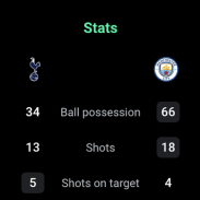 FotMob - Soccer Live Scores screenshot 0