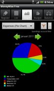 MoneyWise.eu screenshot 2