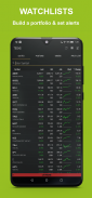 Investrade: Invest & Trade screenshot 3