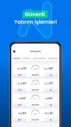 N Kolay – Dijital Bankacılık screenshot 2