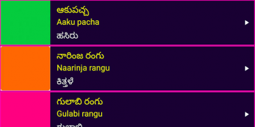 Learn Telugu From Kannada screenshot 5