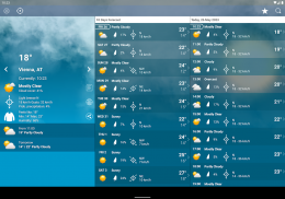 Weather XL Austria PRO screenshot 17
