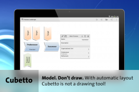 Cubetto Lite - Mind Map screenshot 1