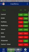 Kurdistan Borsa-Iraq screenshot 3