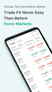 Forex Markets-Fx,Stock & index screenshot 1