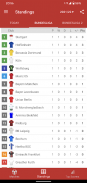 Live Scores for Bundesliga screenshot 12