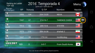 Campeonato mundial de ajedrez screenshot 4