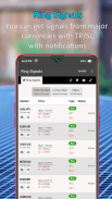Señales de compra / venta de Forex en vivo screenshot 2