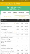 Sweden Stock Exchange - Finance, Market & News screenshot 1