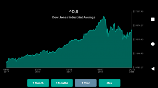 Stocks Widget (open source) screenshot 6