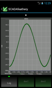 SCADAfeathery for Modbus screenshot 4