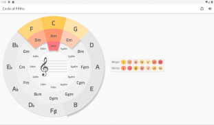 Circle of Fifths screenshot 2