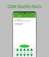 OBD2 Codes Fix Lite screenshot 1