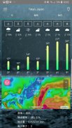 Weather App Pro screenshot 17