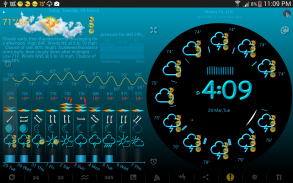 Weather, Alerts, Barometer screenshot 15