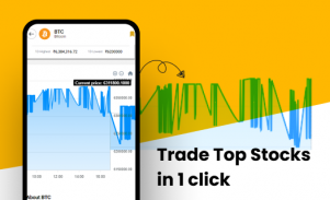 ROVI - Simplest Safest Trading screenshot 5