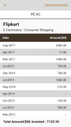 Indian Private Equity - Venture Capital Deal Data screenshot 2