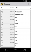 Arc Flash Calculator Labeling screenshot 0