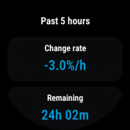 Multi-Device Energy Monitor AI screenshot 0