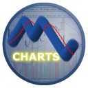 MV Charts 2 Icon