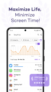 手机使用追踪器和过度使用提醒 (StayFree) screenshot 5