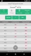 Forane® Refrigerants Tool Belt screenshot 2