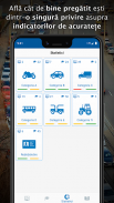 Chestionare auto screenshot 3