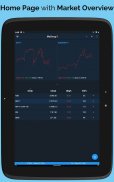 Technical Analysis App for NSE screenshot 19