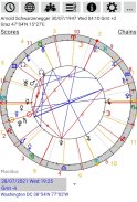 Astrological Charts Lite screenshot 9