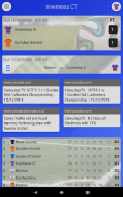 SFN - Unofficial Caley Thistle Football News screenshot 6