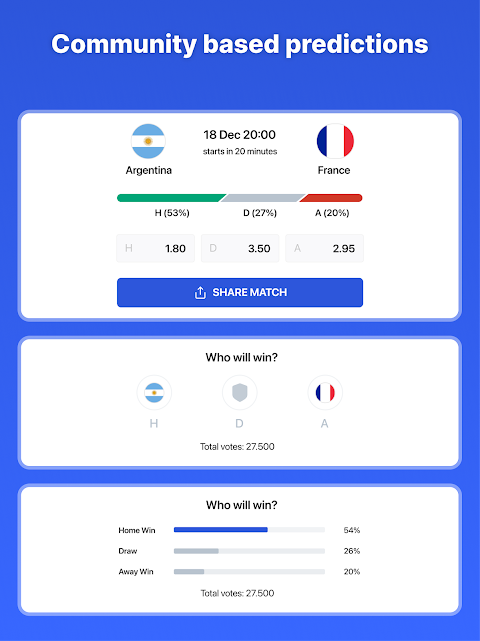 Betsa, Football predictions APK for Android Download