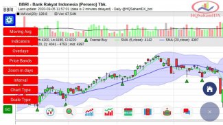 HQSaham screenshot 3