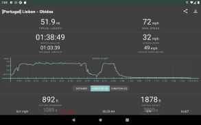 Geo Tracker - GPS tracker screenshot 1