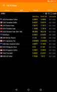 Hong Kong FX Rates screenshot 1