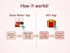 Birthday Game Maker screenshot 5