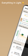 CaffeInMe - Caffeine Tracker screenshot 5