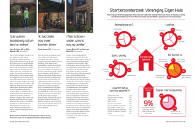 Eigen Huis Magazine screenshot 4