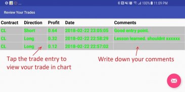 Professional Trader Training screenshot 5