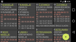 BusNS  Gradski prevoz Novi Sad screenshot 4