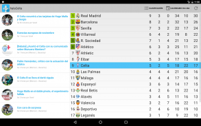 hala Celta! screenshot 2